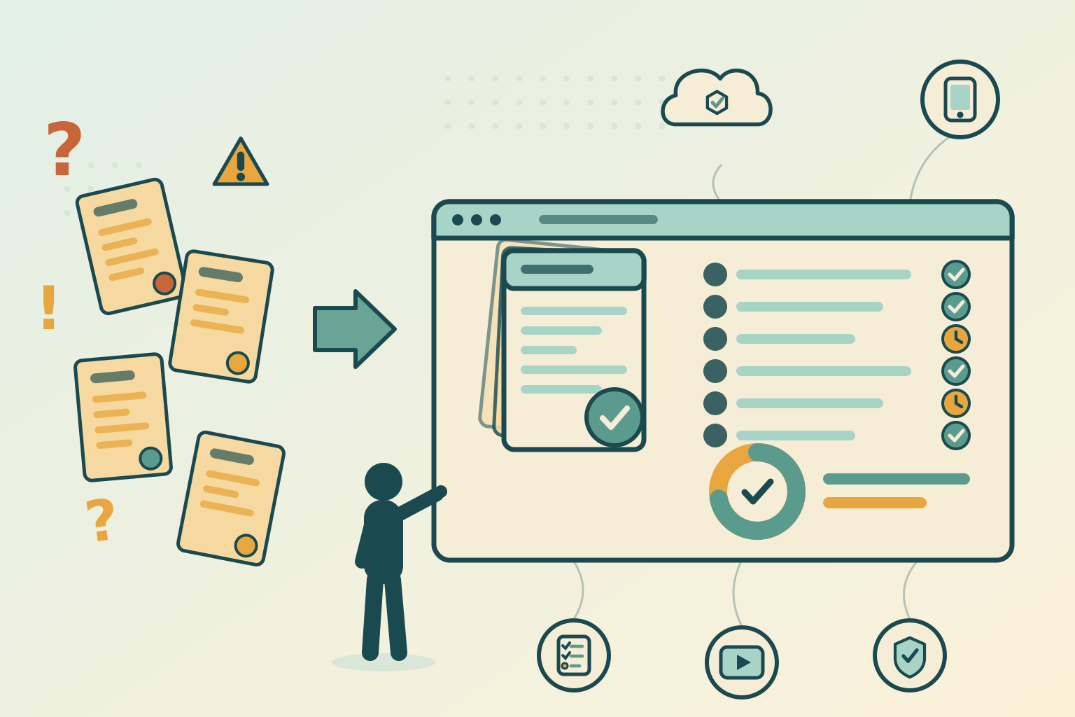 How to Manage Policies and Attestation: A Practical 8-Step Guide