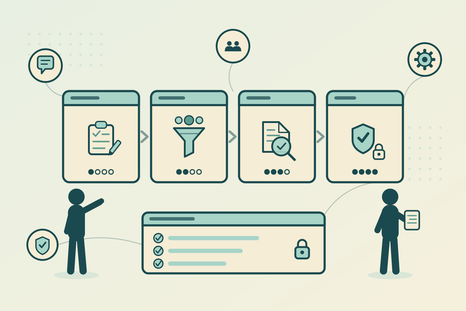 Investigating Conduct Incidents: From Report to Resolution