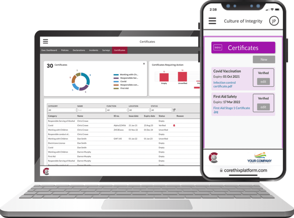 Certificate Management Software