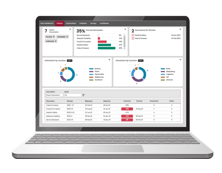 data driven
