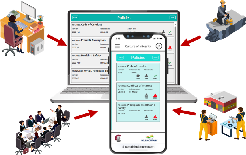 Policy Management Software Australia