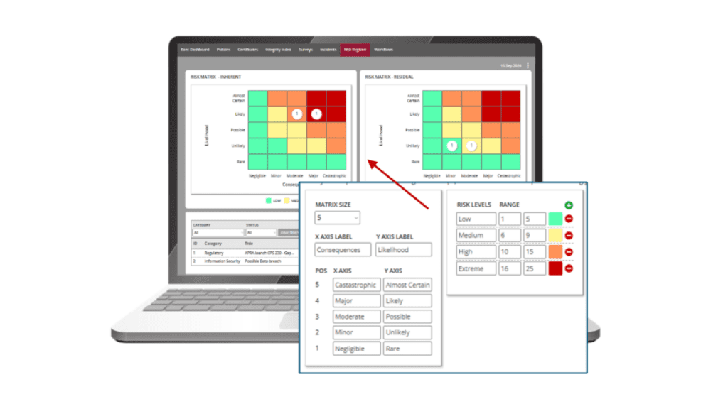 Risk Register Module goes live”