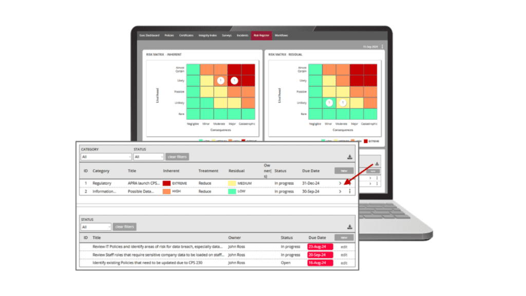 Monitor risk Action Plans