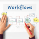 Using workflows to ensure business processes are completed the right way, every time